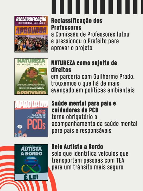 Retrospectiva 2025!