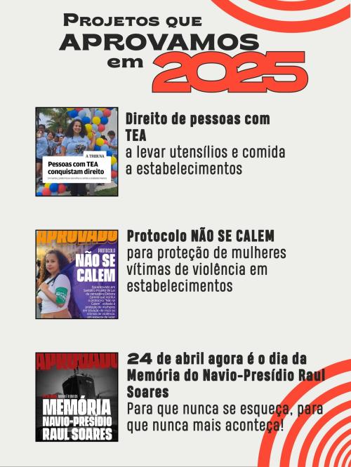 Retrospectiva 2025!